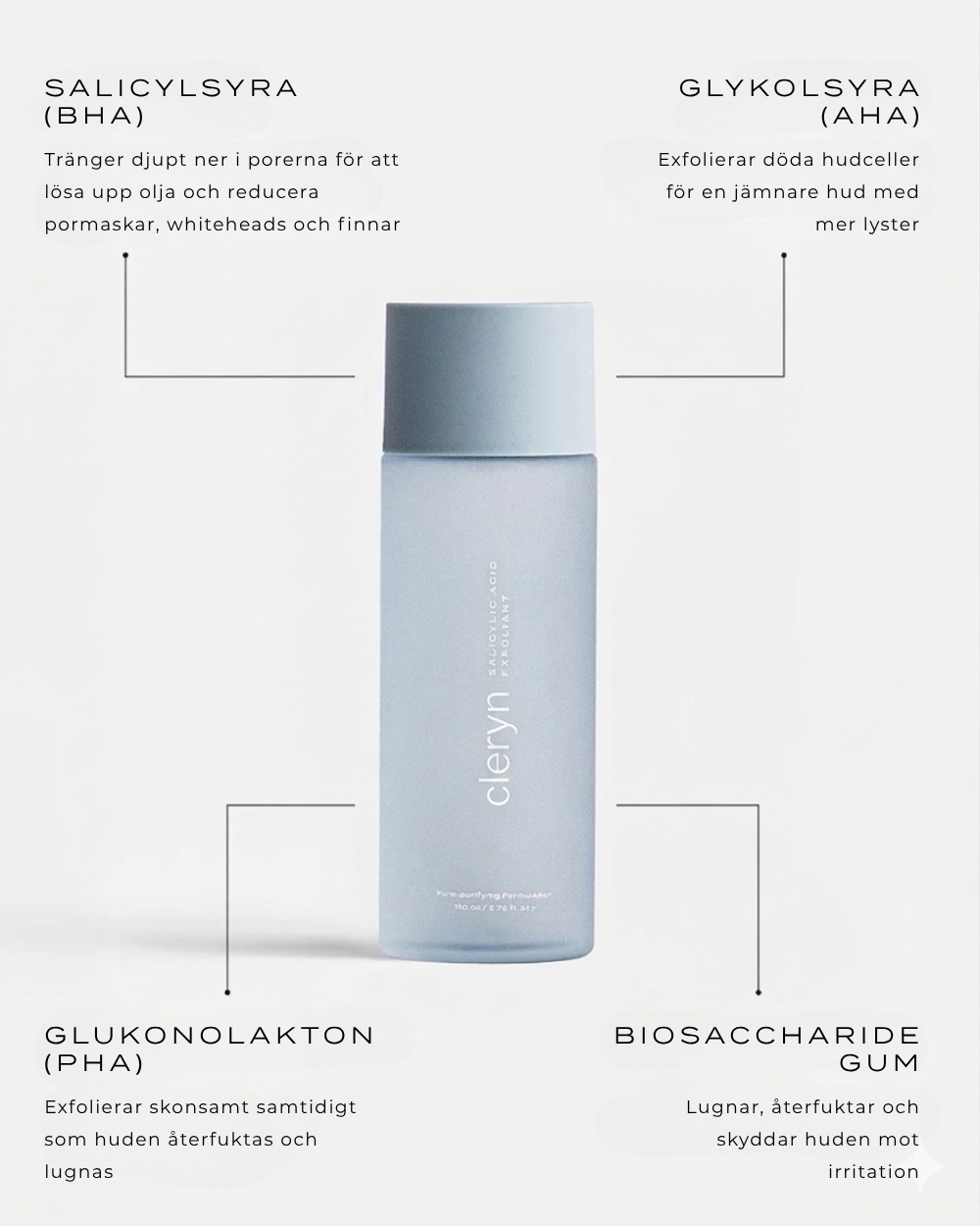 SALICYLIC ACID EXFOLIANT